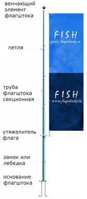 Флагшток уличный с закрытым креплением для флага